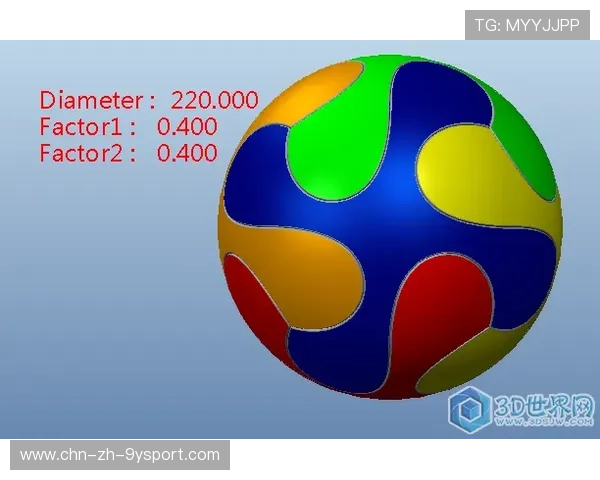 世界杯模型显示此组每场可能不同走势